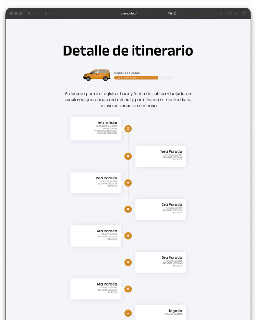 Sitio Web Ruta Escolar — imagen 2
